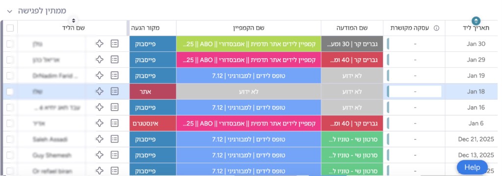 מערכת CRM – ניהול לידים, קמפיינים ומקורות הגעה